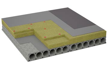 considerations of Woodeaton flat roofing insulation